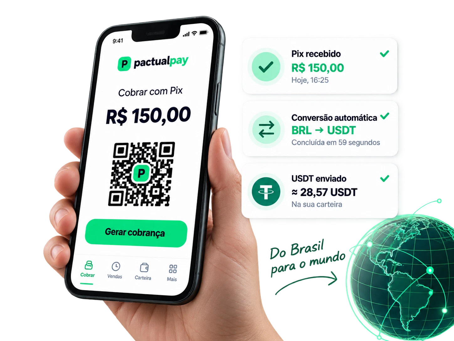 PactualPay Pix e Liquidação USDT