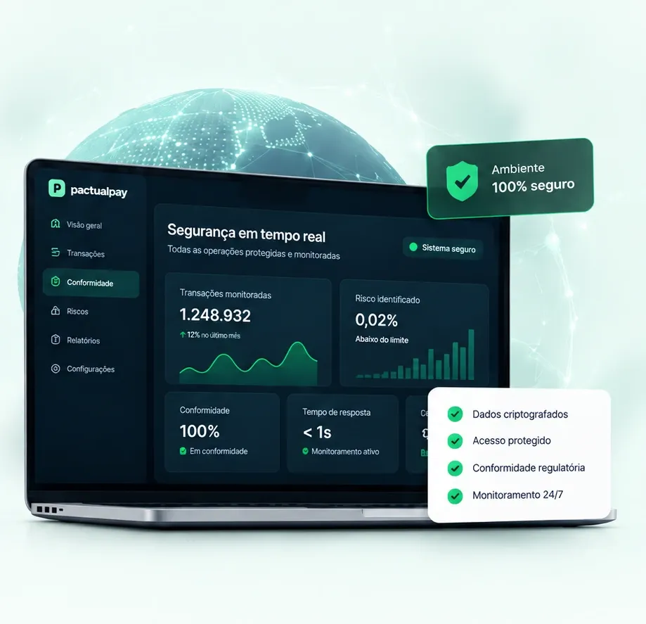Dashboard de Segurança e Conformidade PactualPay